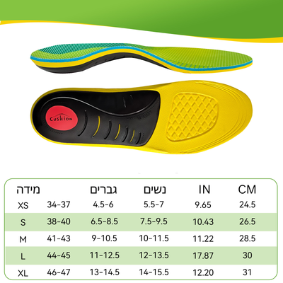 אורתוקלאוד PowerStep 240 – מדרסי EVA מקצועיים עם תמיכת קשת עד 240 ליברות